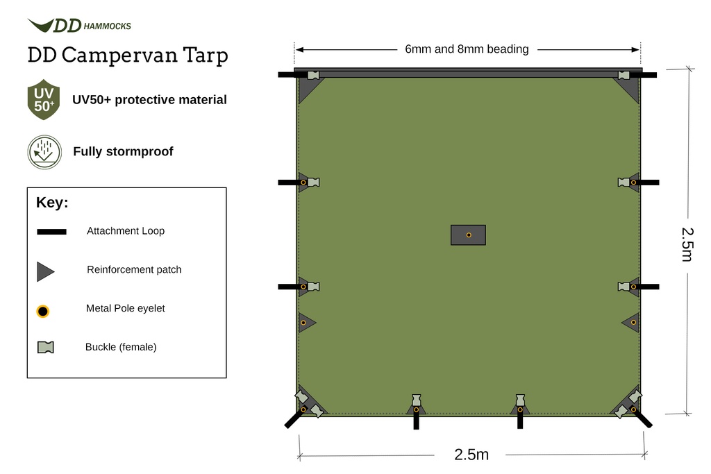 DD Campervan Tarp